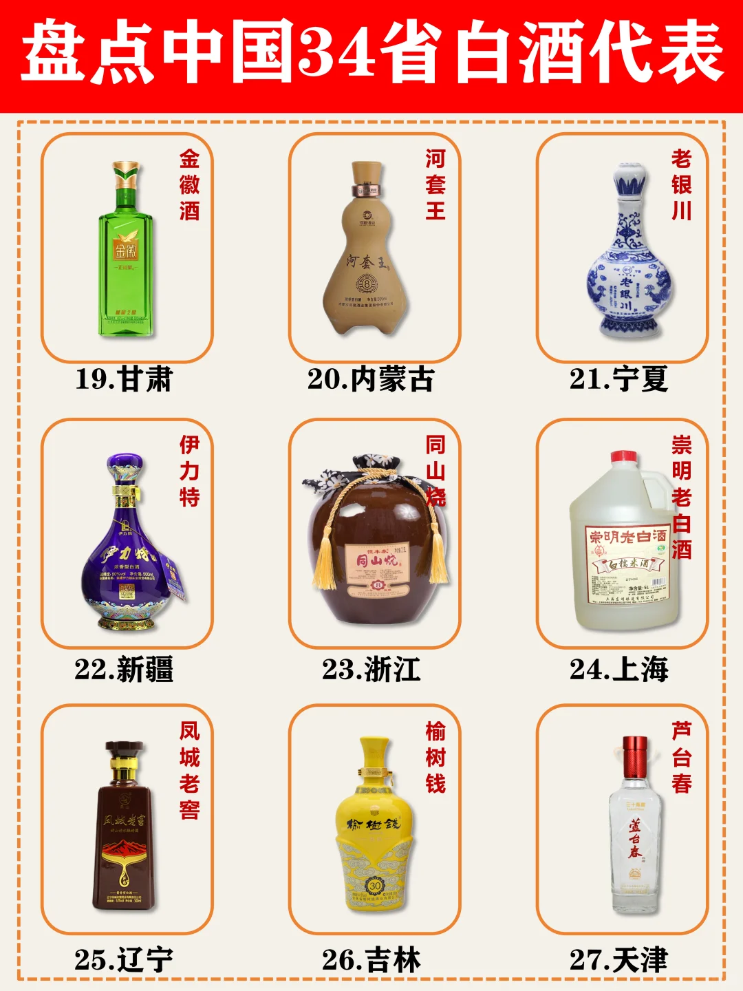 秒懂中国34省代表白酒品牌?！！