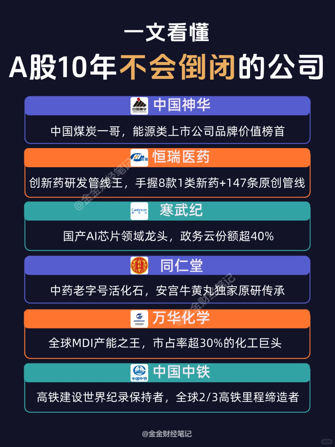 10年不会倒闭的公司，实力有多强