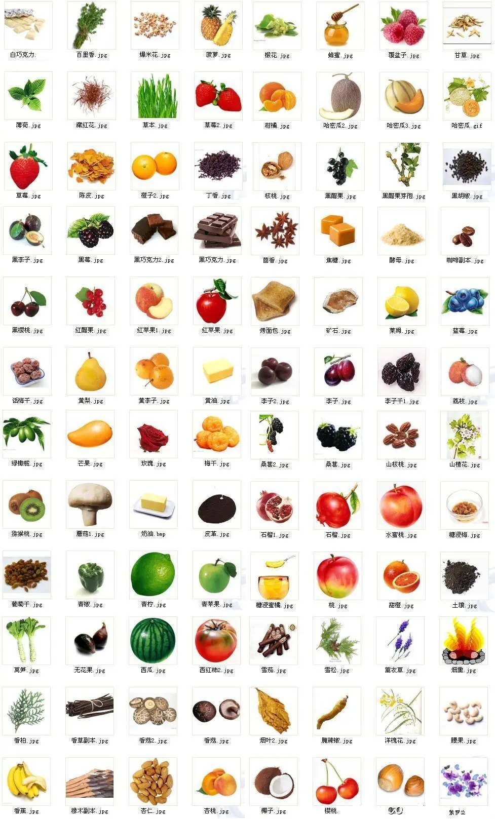 葡萄酒中的那些味道