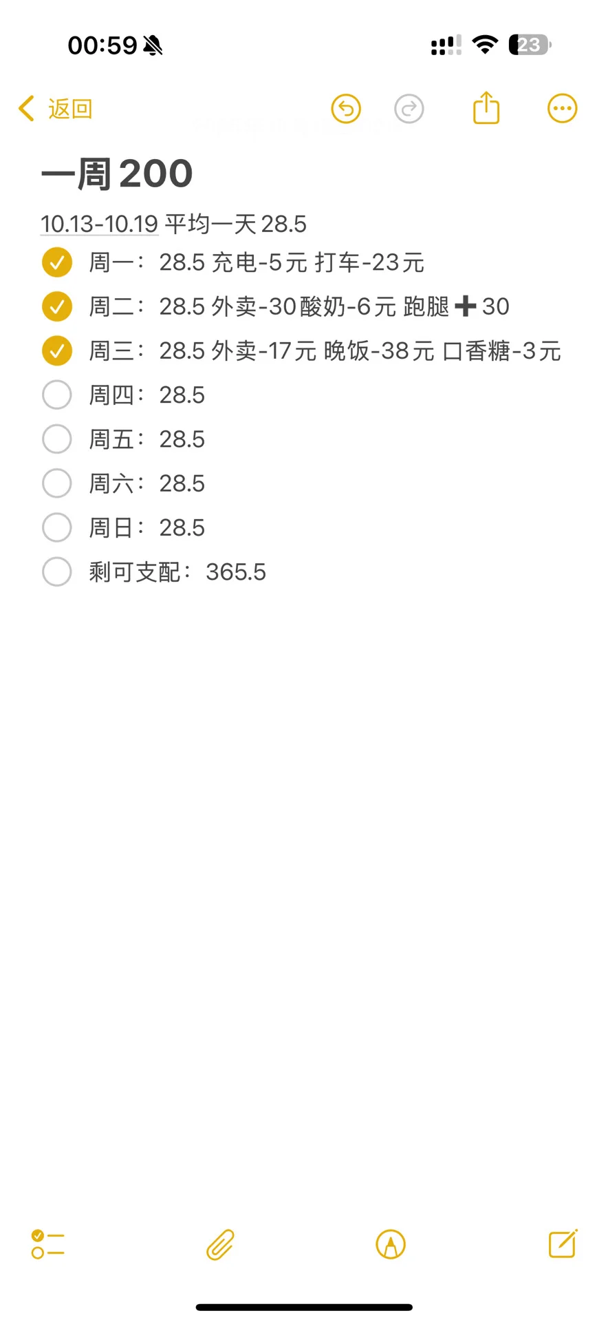 裸辞进入调酒行业的第三十二天