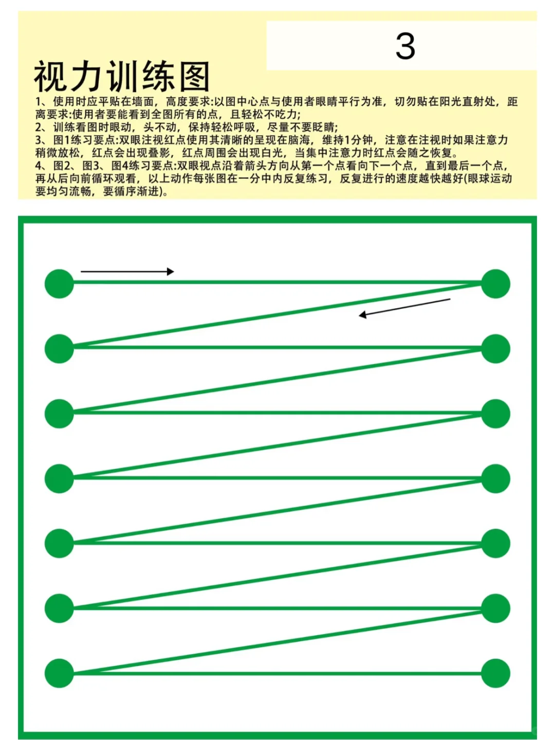 每个家长必须要知道的近视防控知识❗️