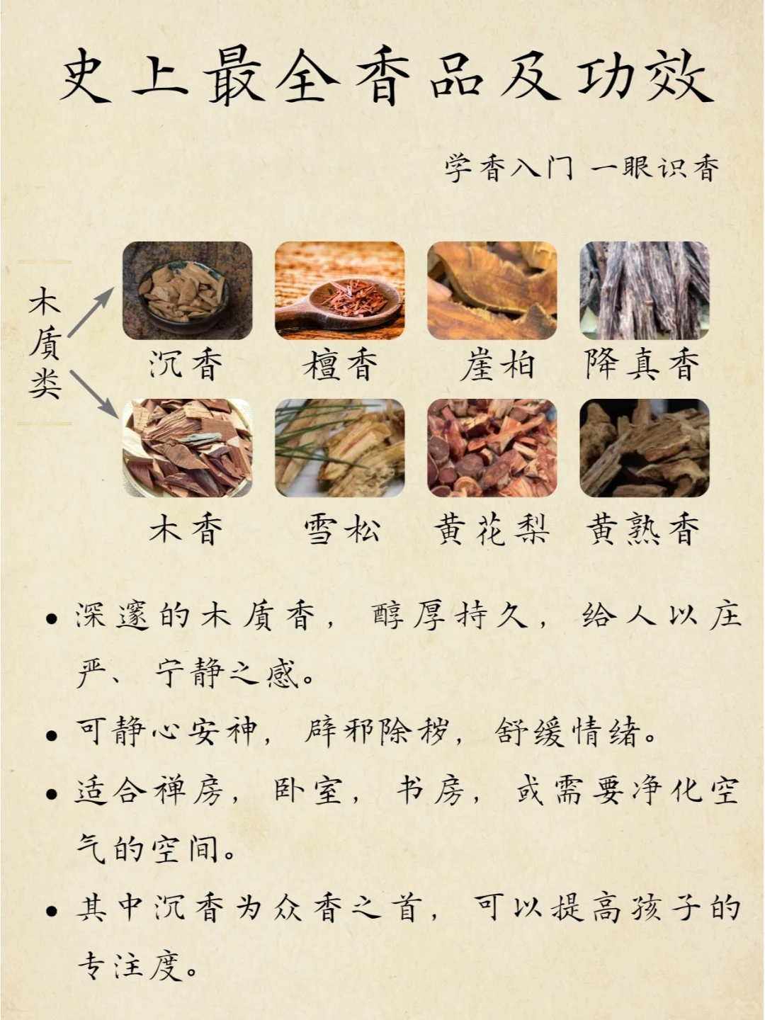 52种香品及功效大全｜附配香法则 新手必看