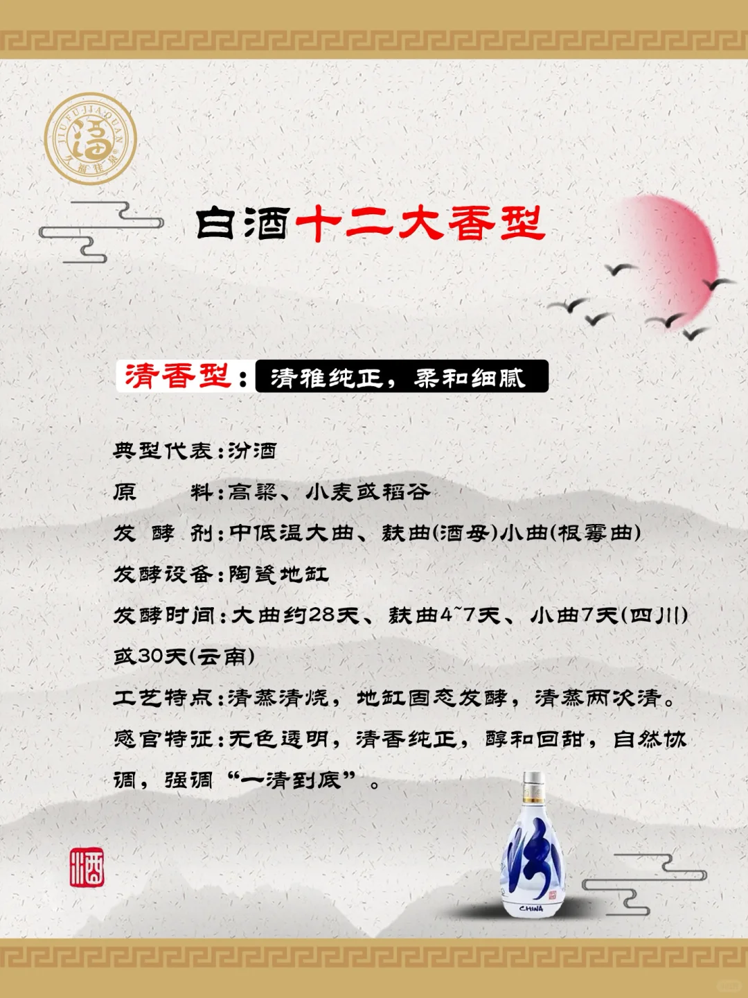 白酒十二香型图解