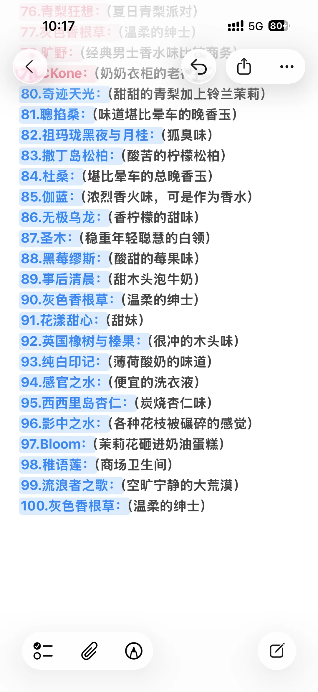 这样形容香水总该懂了吧……