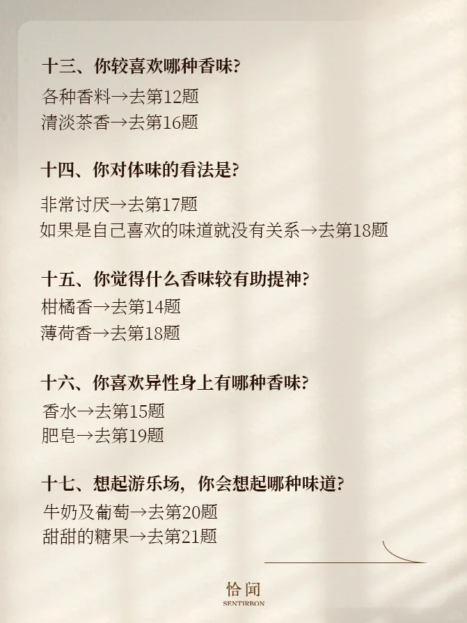 好准❗️一分钟测出你的本命香味