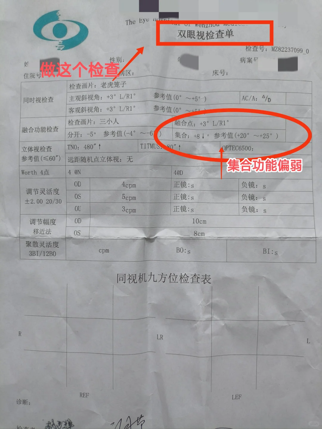 成年后近视度数不断加深的原因找到了3️⃣