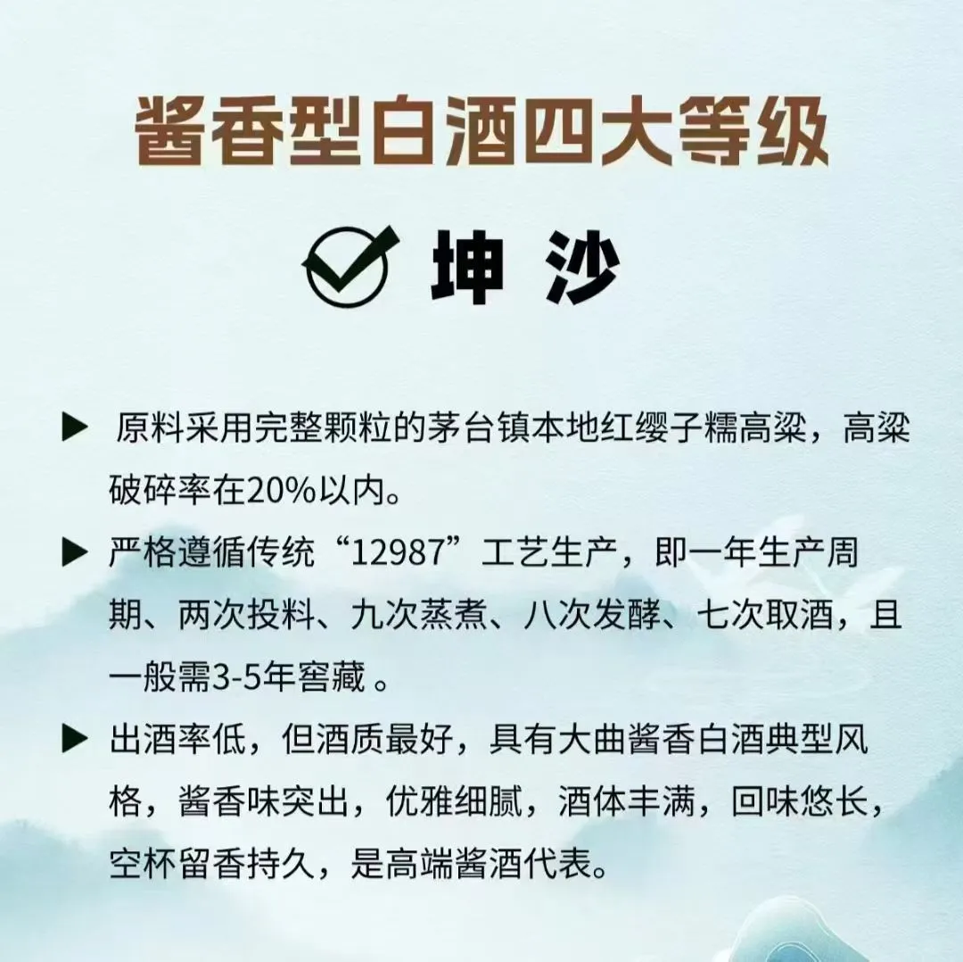 四张图片快速让你成为茅台镇专家