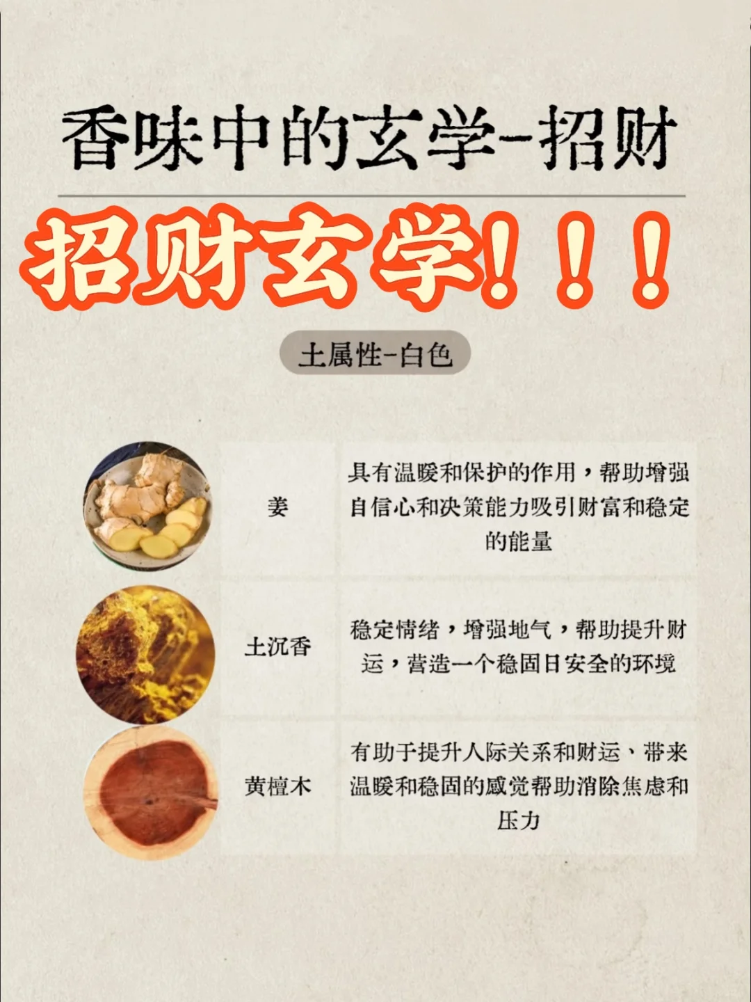 根据五行属性来用香 事半功倍