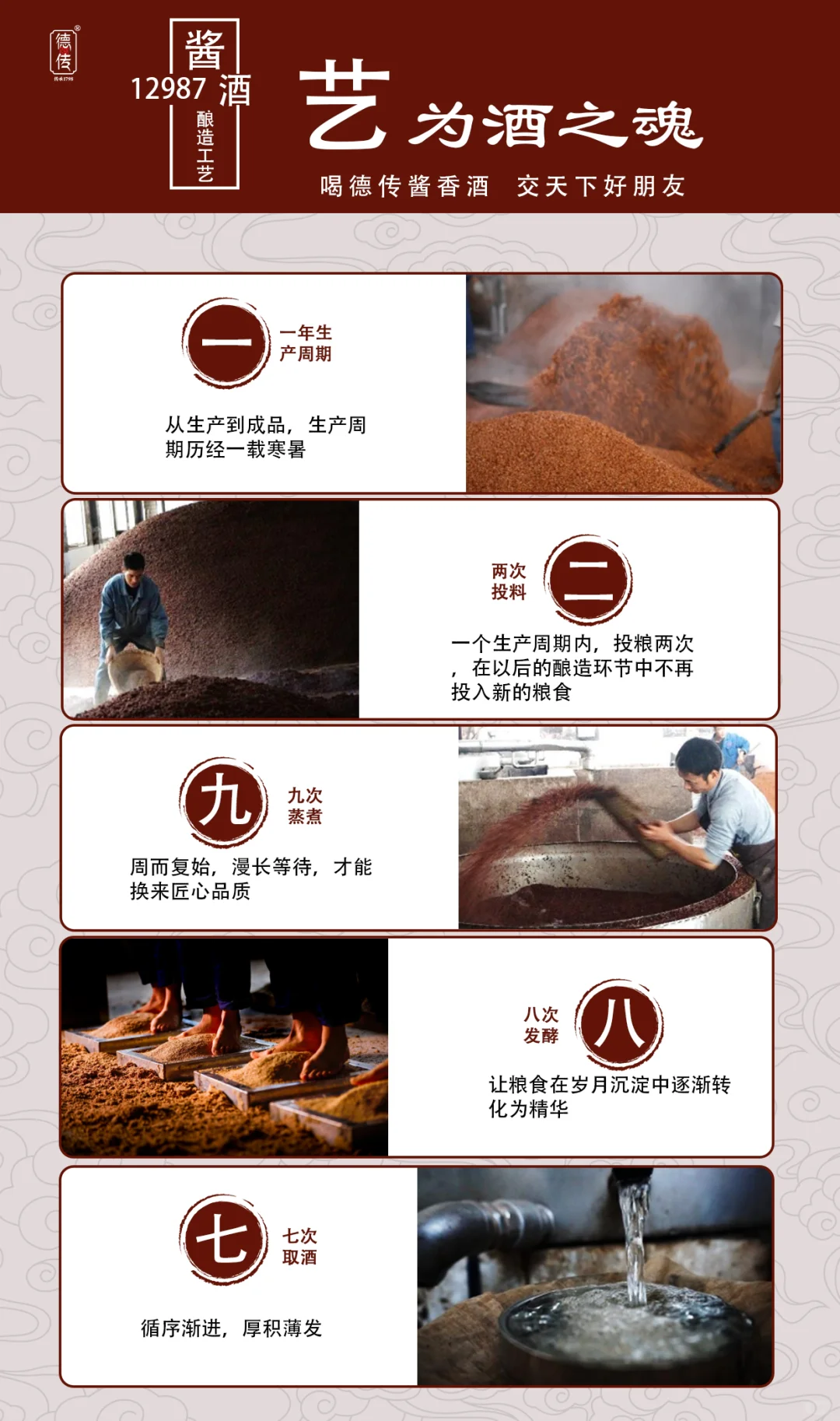 德传酱酒酿造工艺