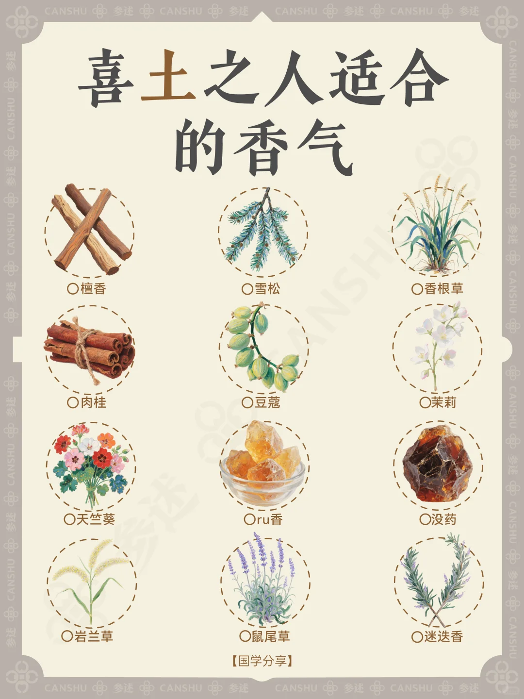国学科普｜喜土之人，你的香气“包裹”到了