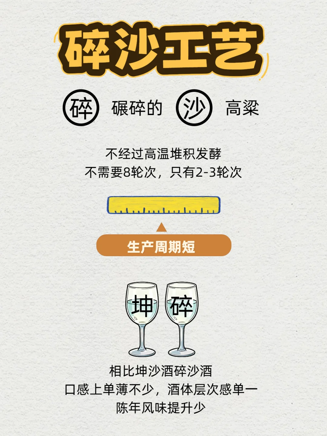 酱香白酒四个等级大揭秘