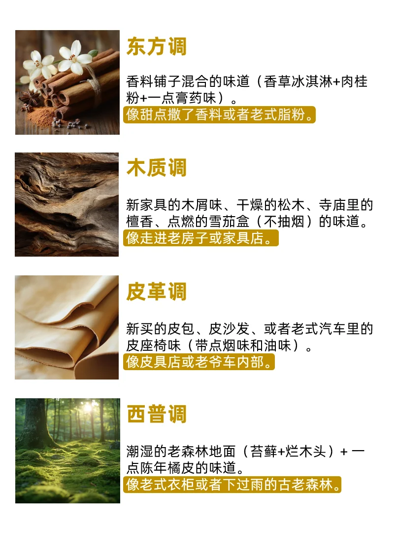 通俗易懂的经典香调?