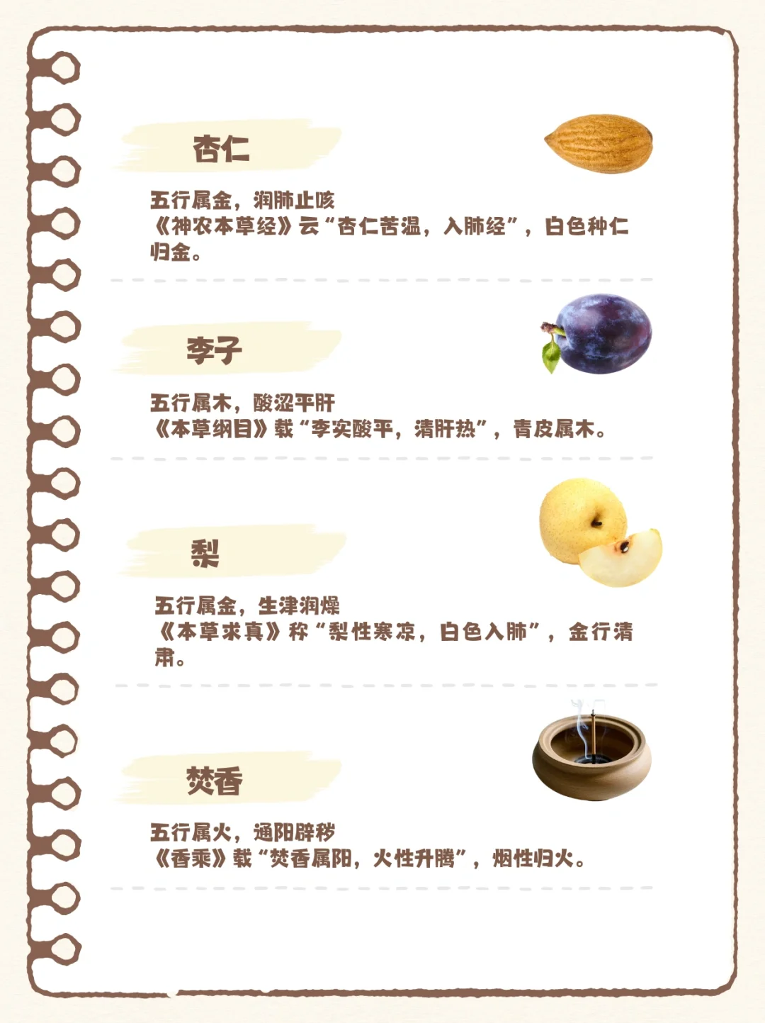 香水暗藏五行能量？100种香料五行解析（下）