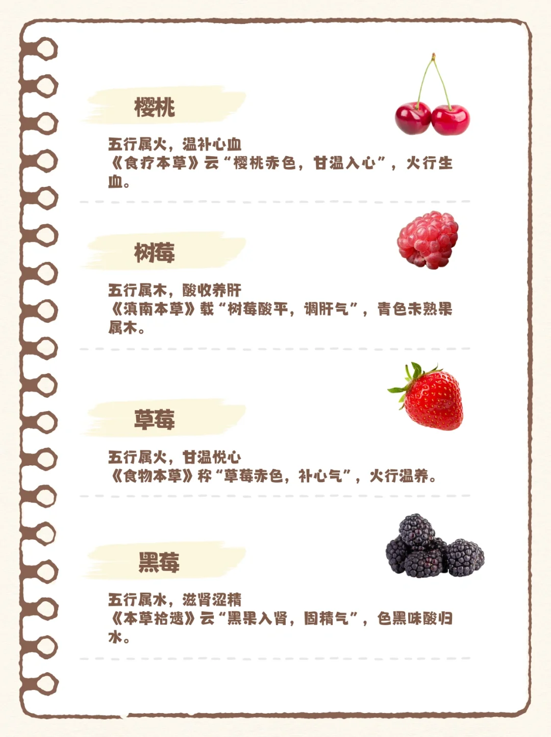 香水暗藏五行能量？100种香料五行解析（下）