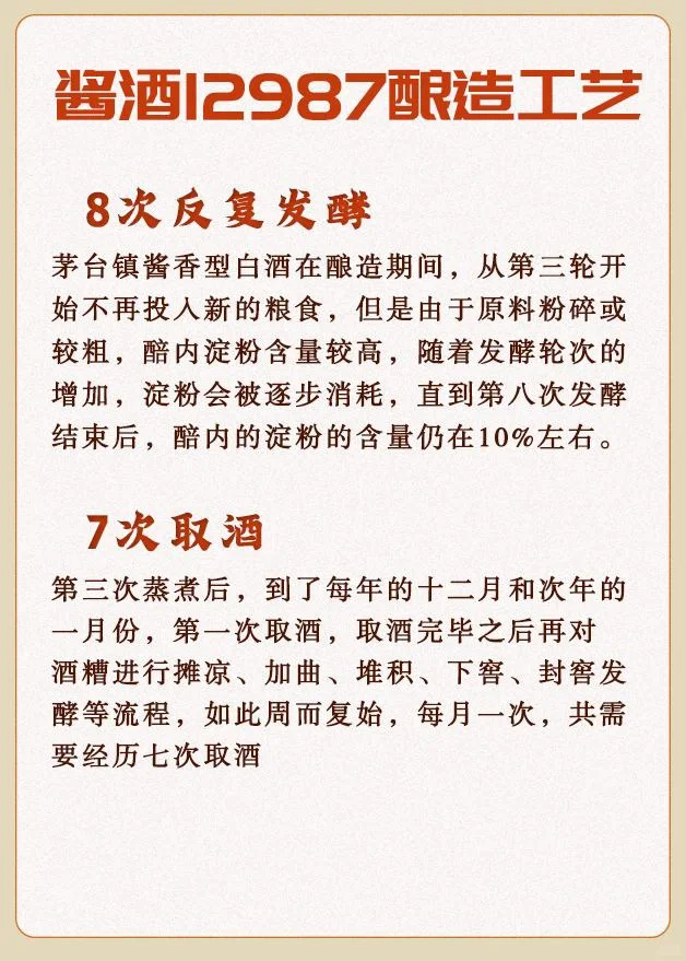 酱9⃣️“12987”酿造工艺