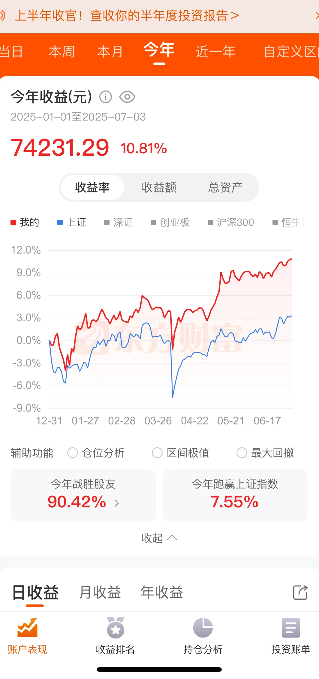 0703寻找性价比最高的煤炭白酒股。
