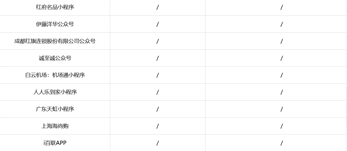 2024茅台抢购攻略