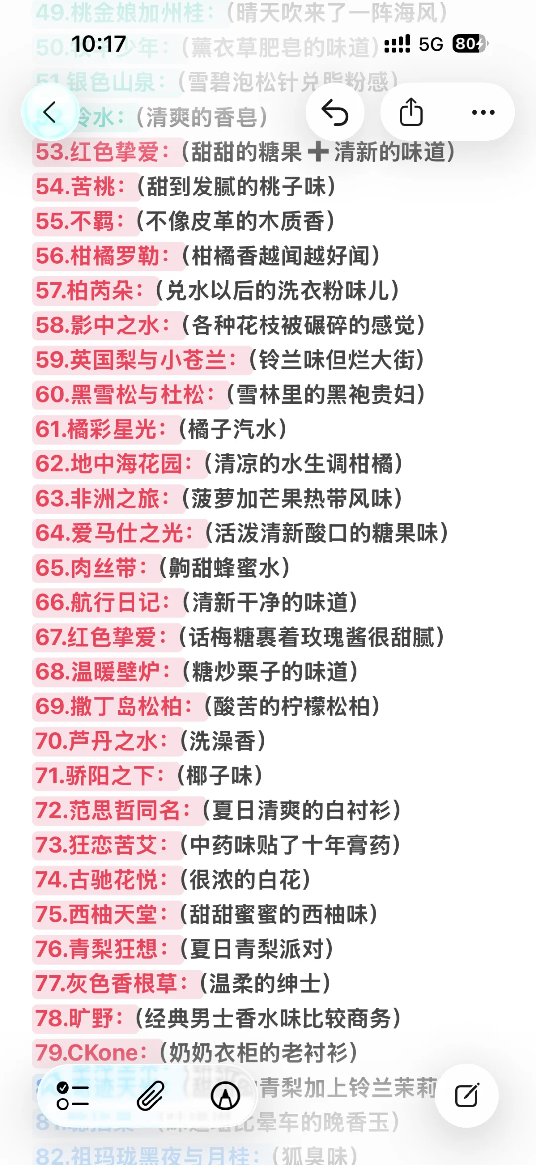 这样形容香水总该懂了吧……