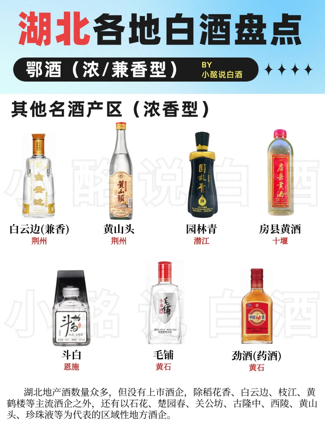 (中1)34省白酒地图?️| 4个省份盘点