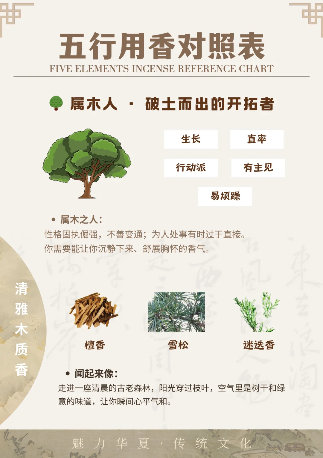 五行“本命香”｜ 快来对号入座