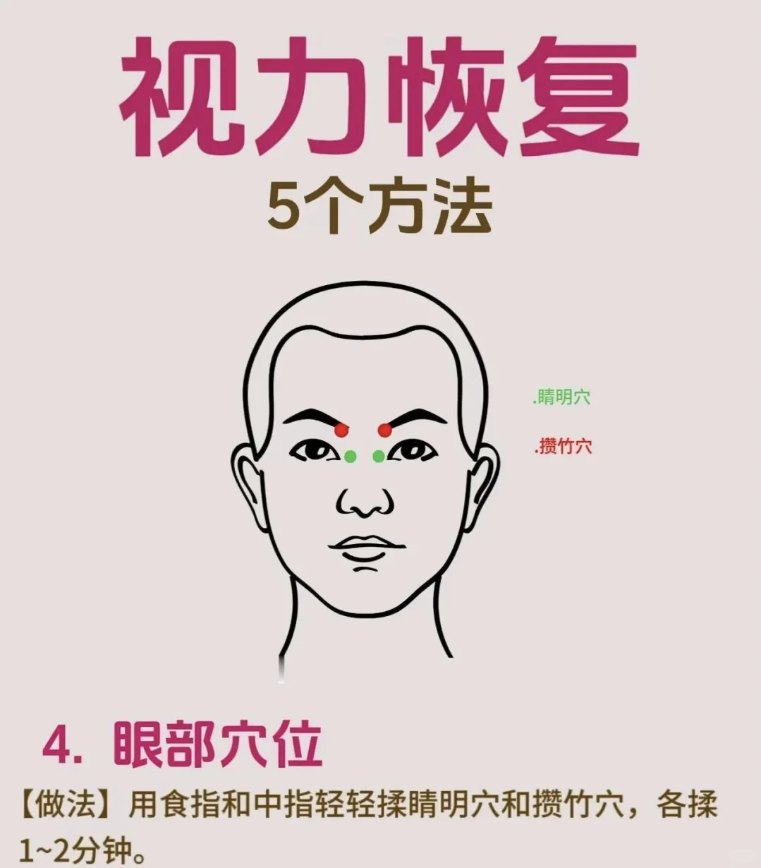 视力恢复的5️⃣个方法