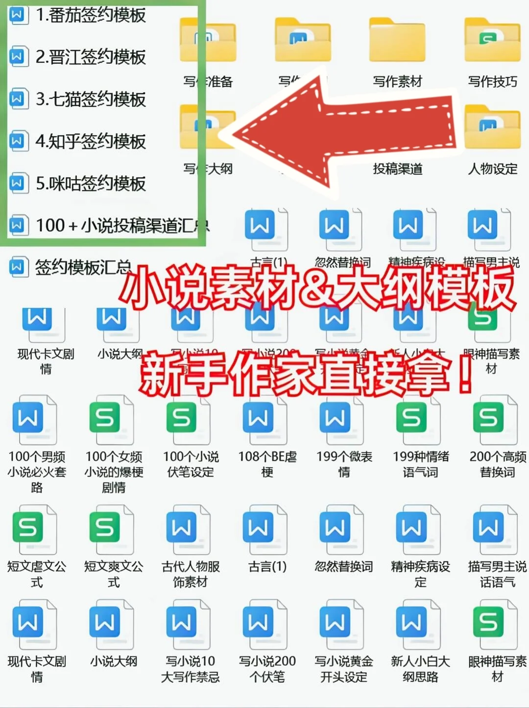 写作小白必看！50种体香名称