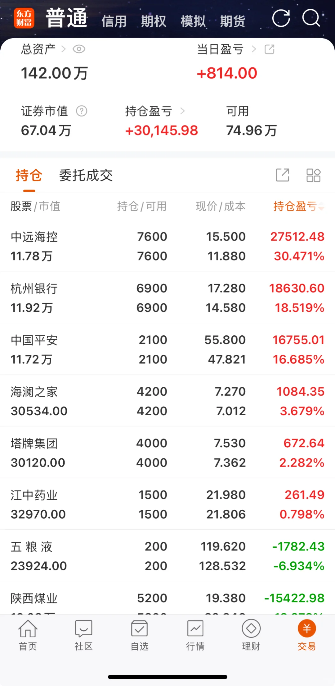 0703寻找性价比最高的煤炭白酒股。