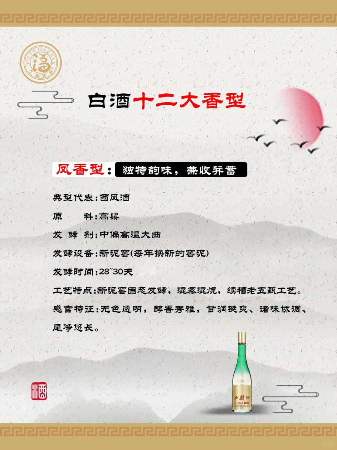 白酒十二香型图解