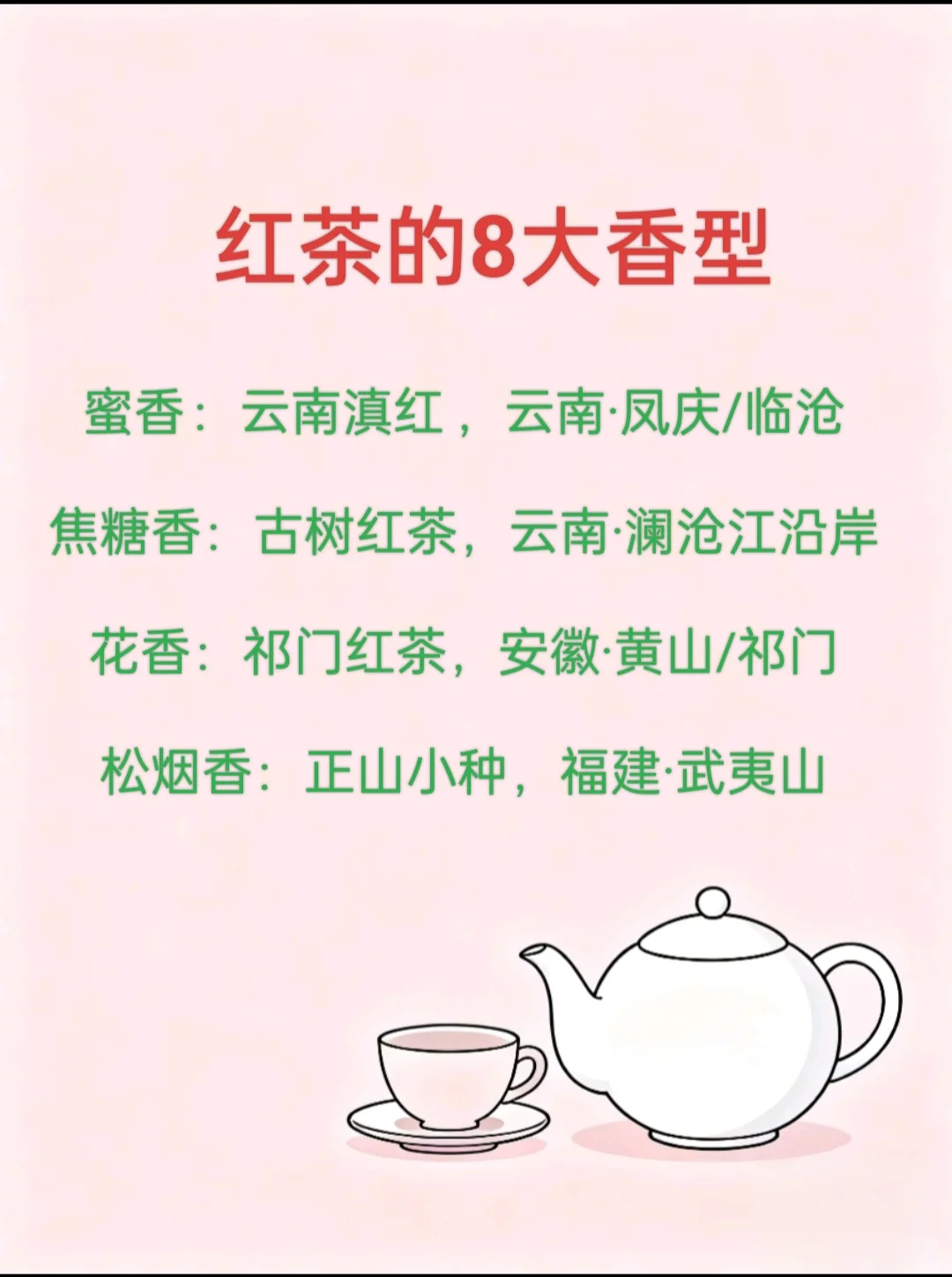 爱喝红茶的人都应该收藏这张表，红茶香型