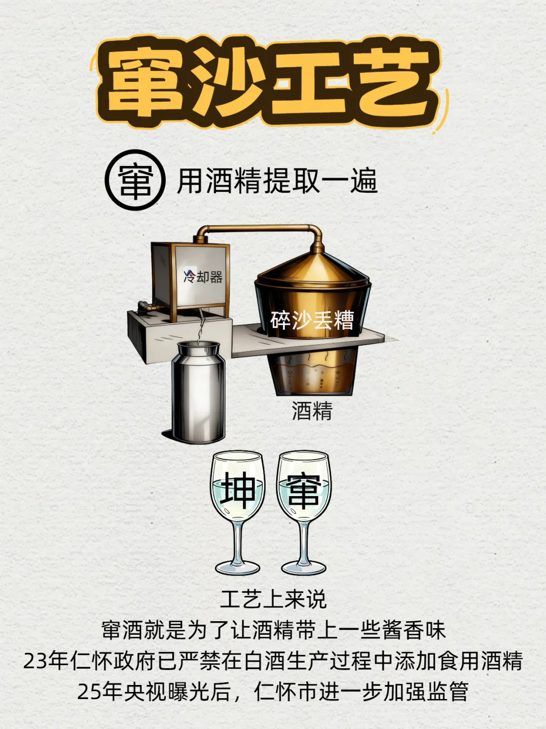 酱香白酒四个等级大揭秘