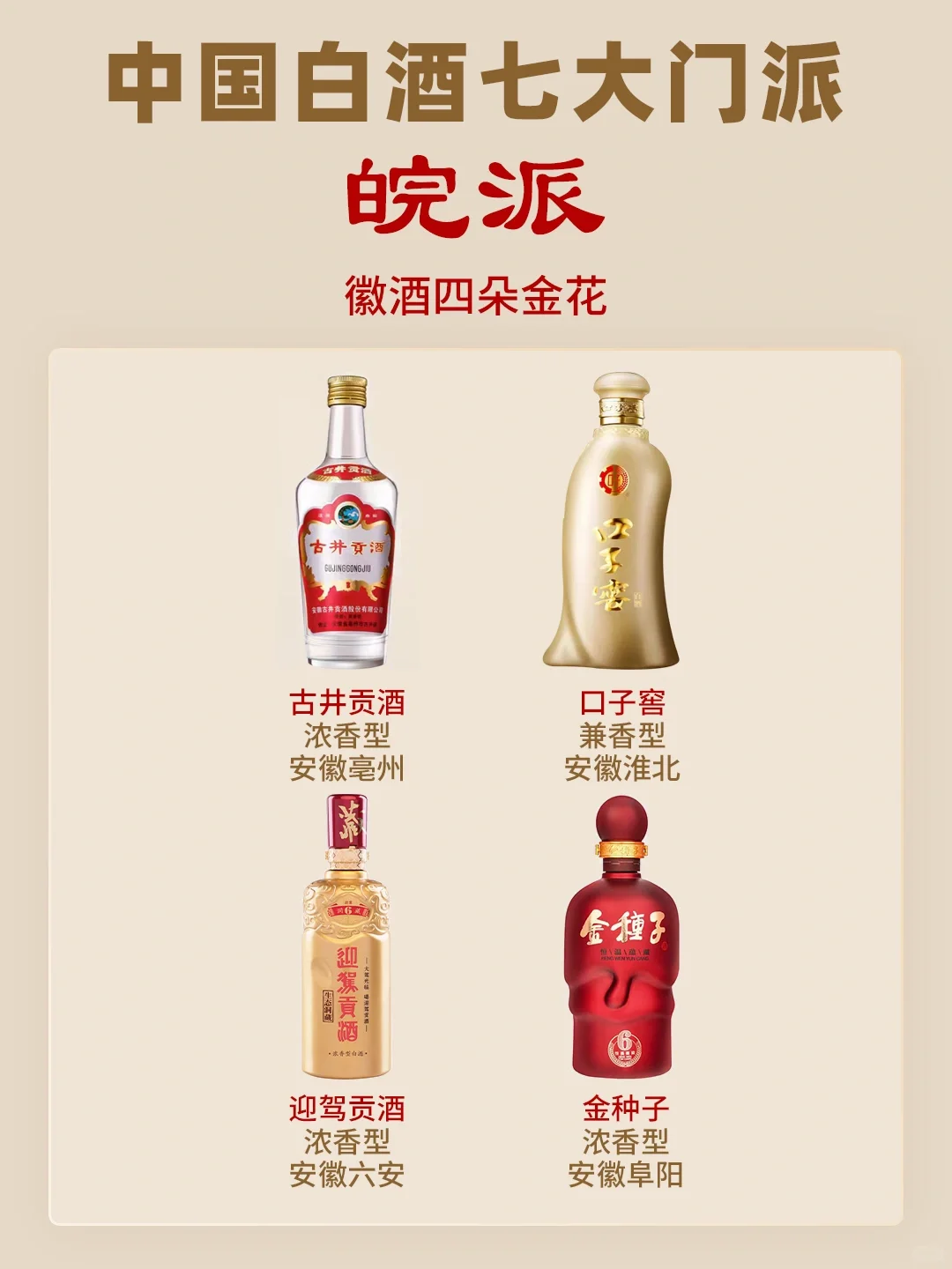 中国白酒七大门派，快来看看你爱喝哪一派❓