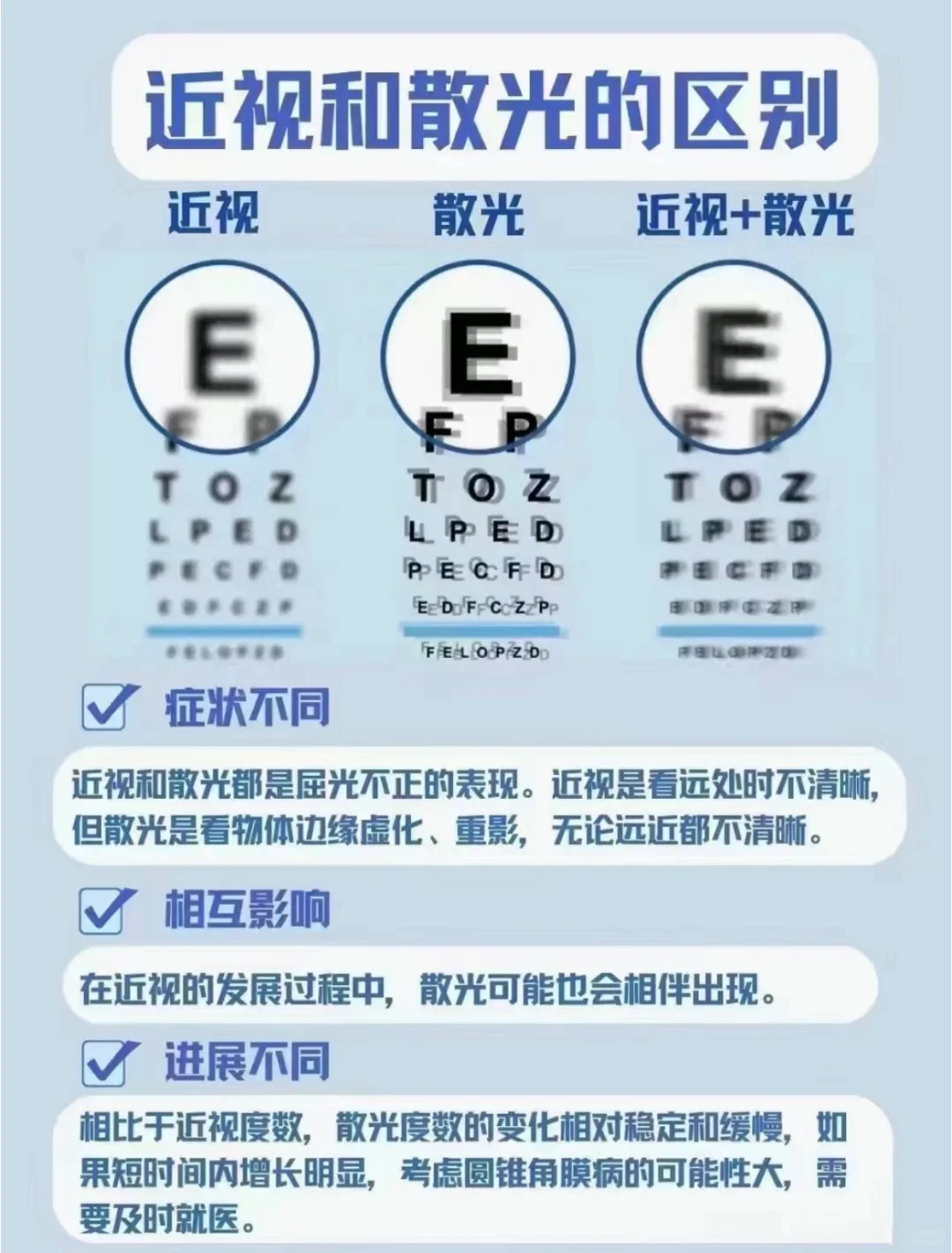 近视|你看到的世界模糊，散光|看世界重 影