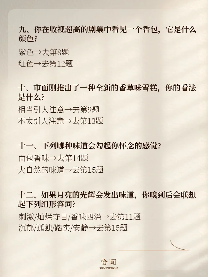 好准❗️一分钟测出你的本命香味