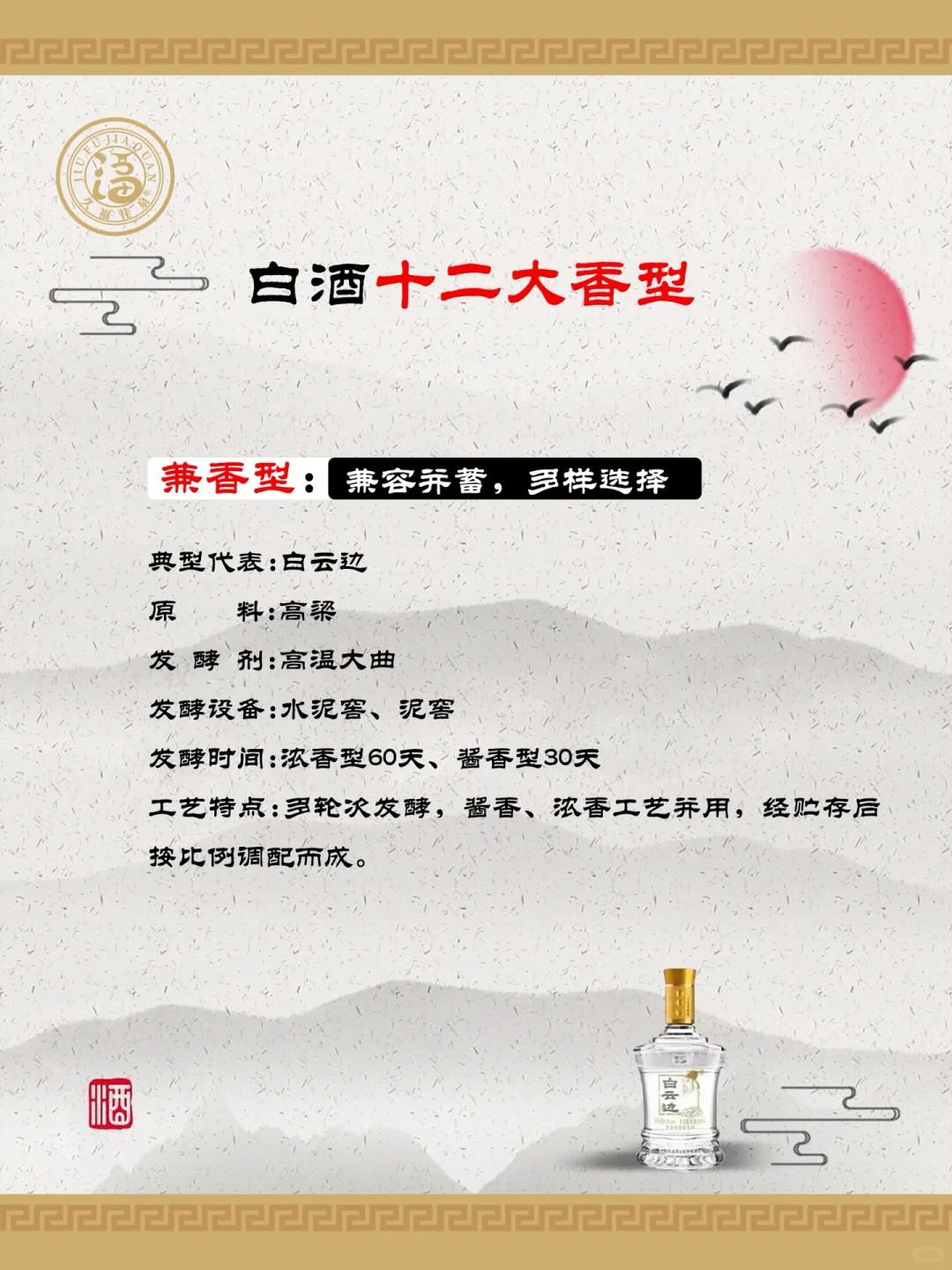 白酒十二香型图解