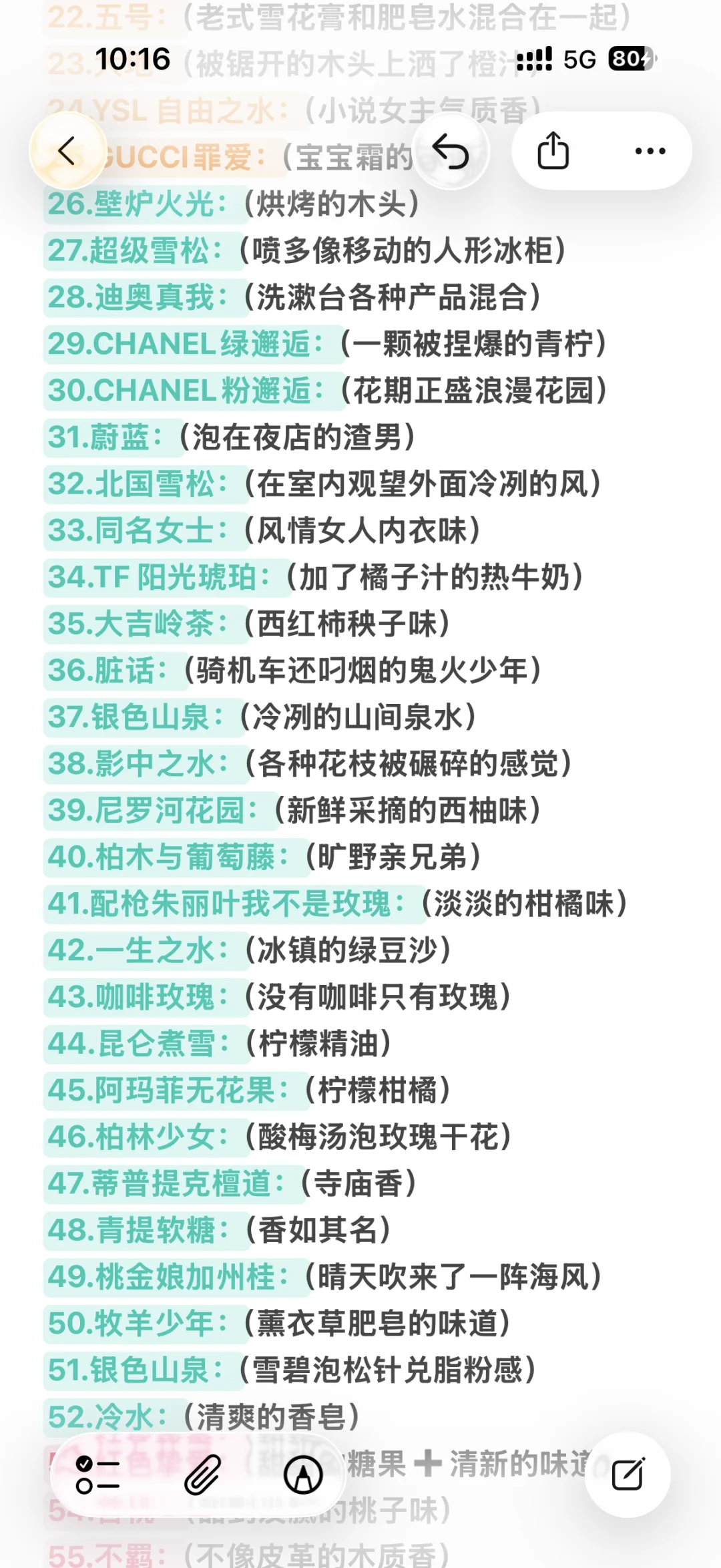这样形容香水总该懂了吧……