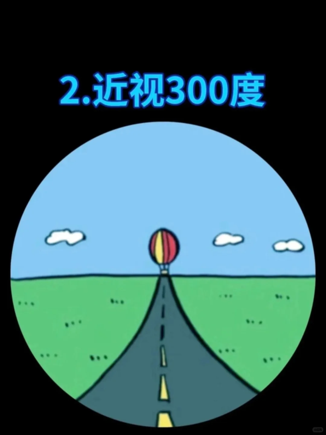 你知道你自己近视多少度了吗？