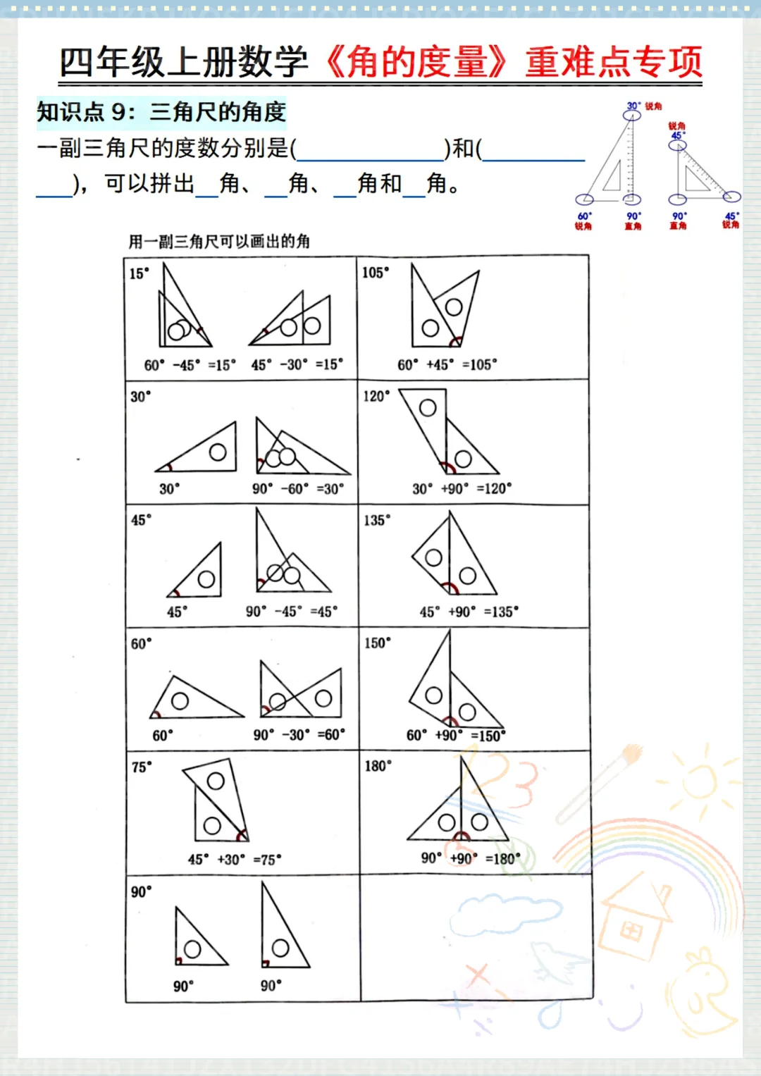四上数学最难的《角的度数》吃透稳上98+