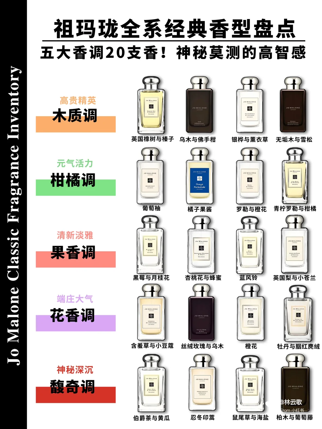 《祖玛珑全系经典香型盘点》神秘莫测的高智感