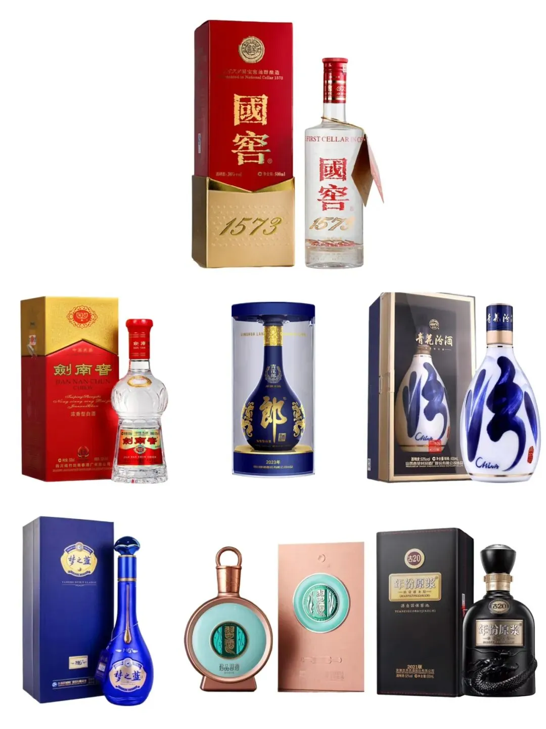 最新白酒梯队划分(2025版)