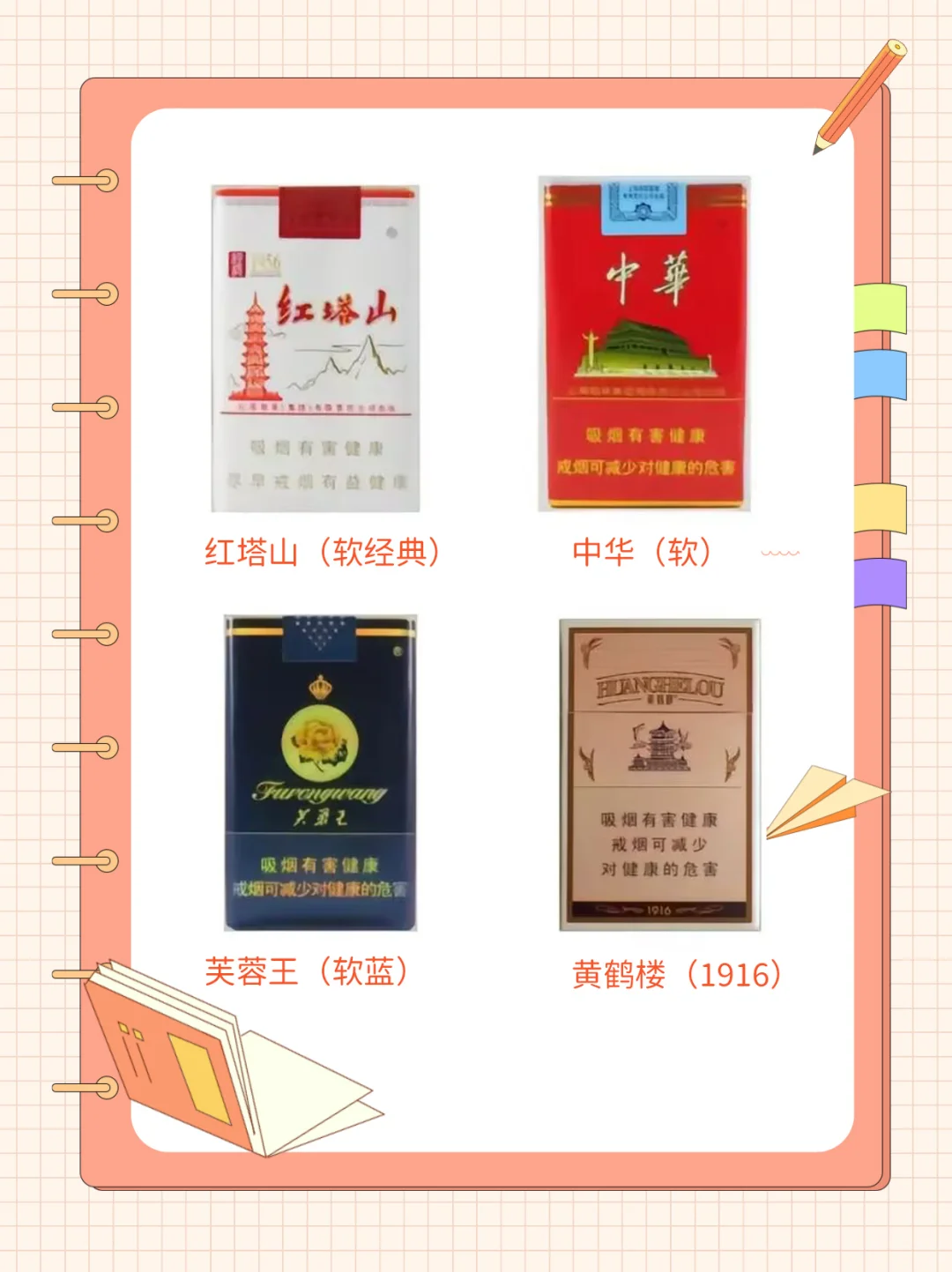 12款热门烟草香型，看看有没有你的爱（上）