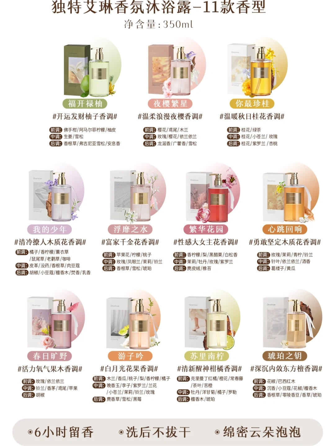 独特艾琳沐浴露11款香型怎么选