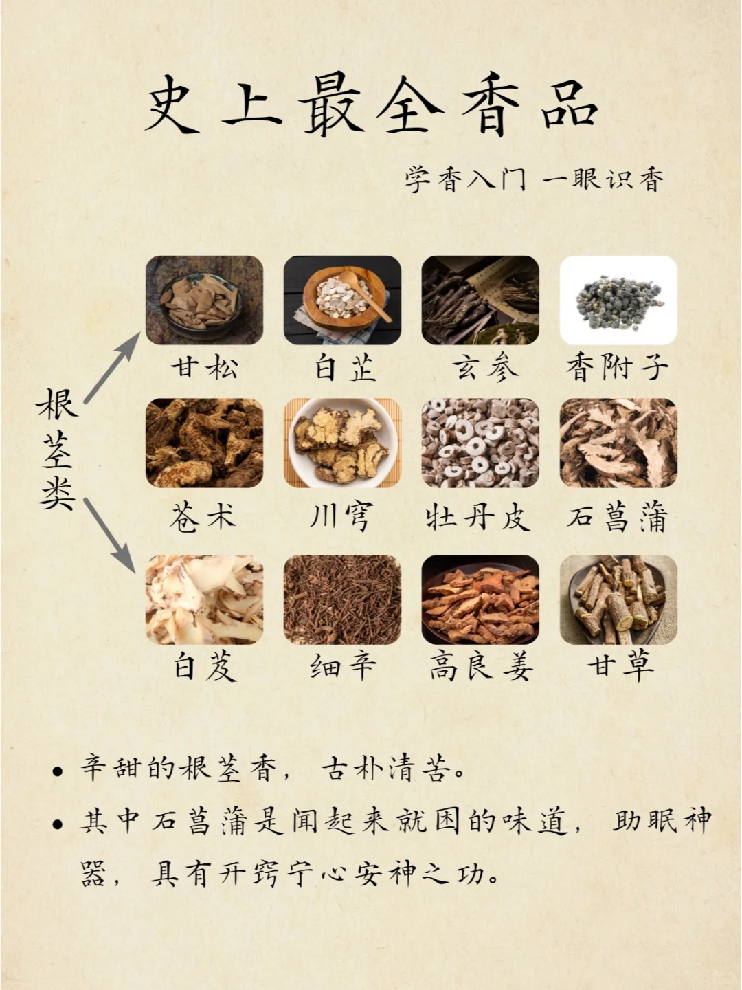 52种香品及功效大全｜附配香法则 新手必看