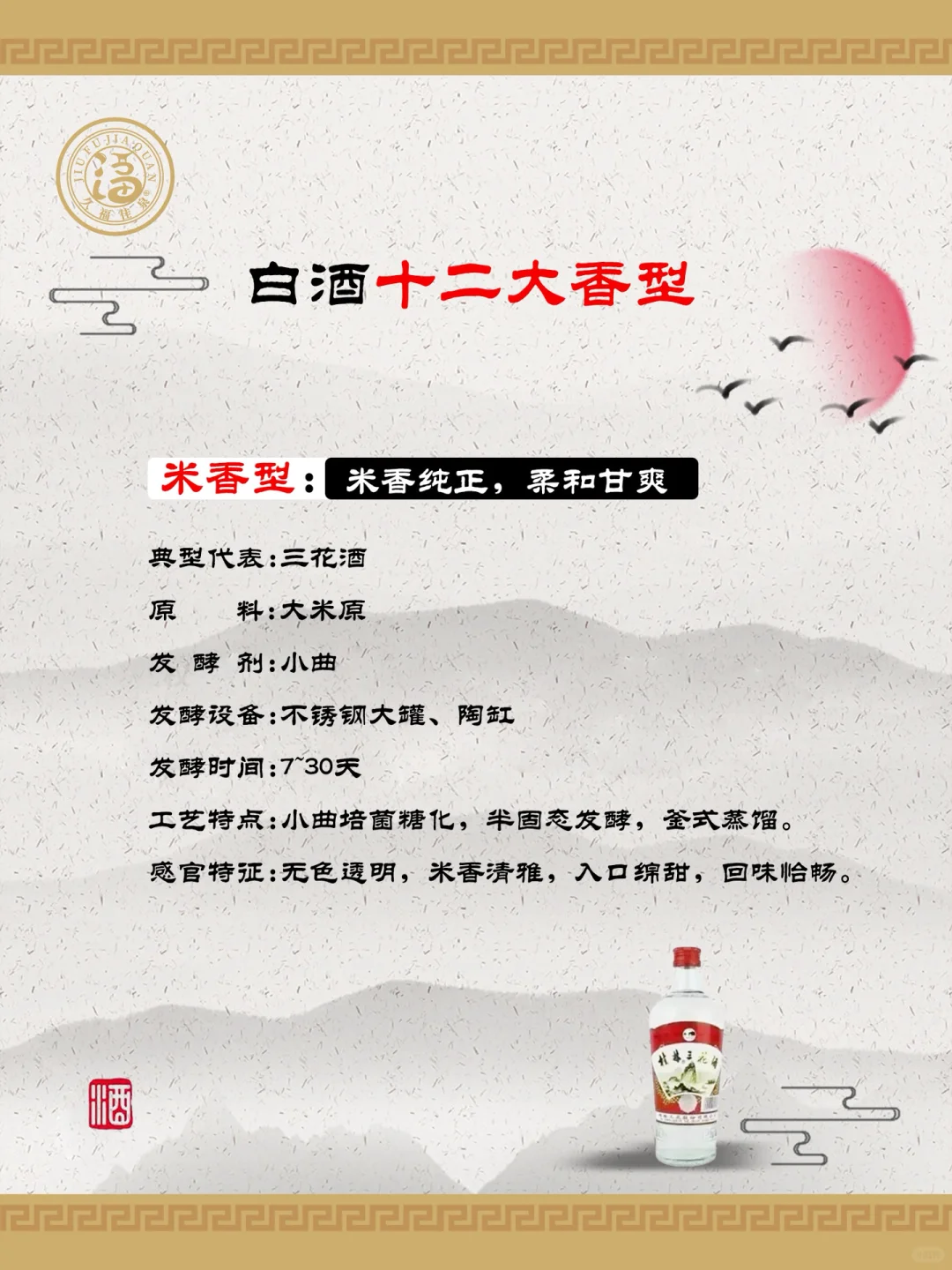 白酒十二香型图解