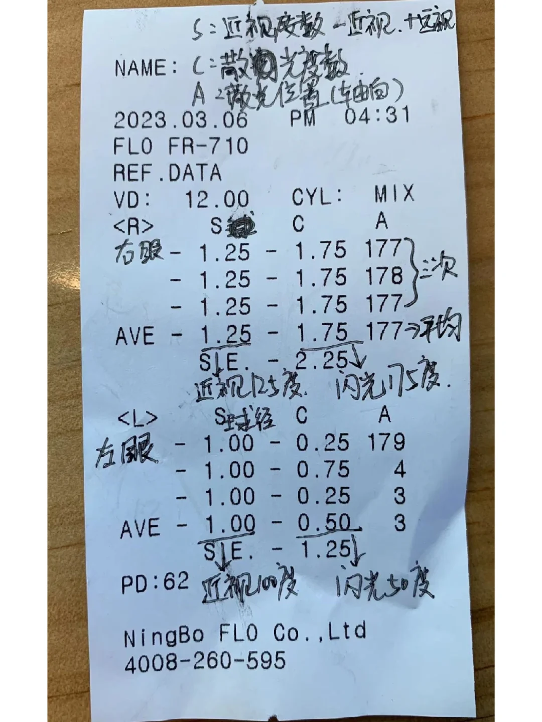 教你学会看视力检测报告