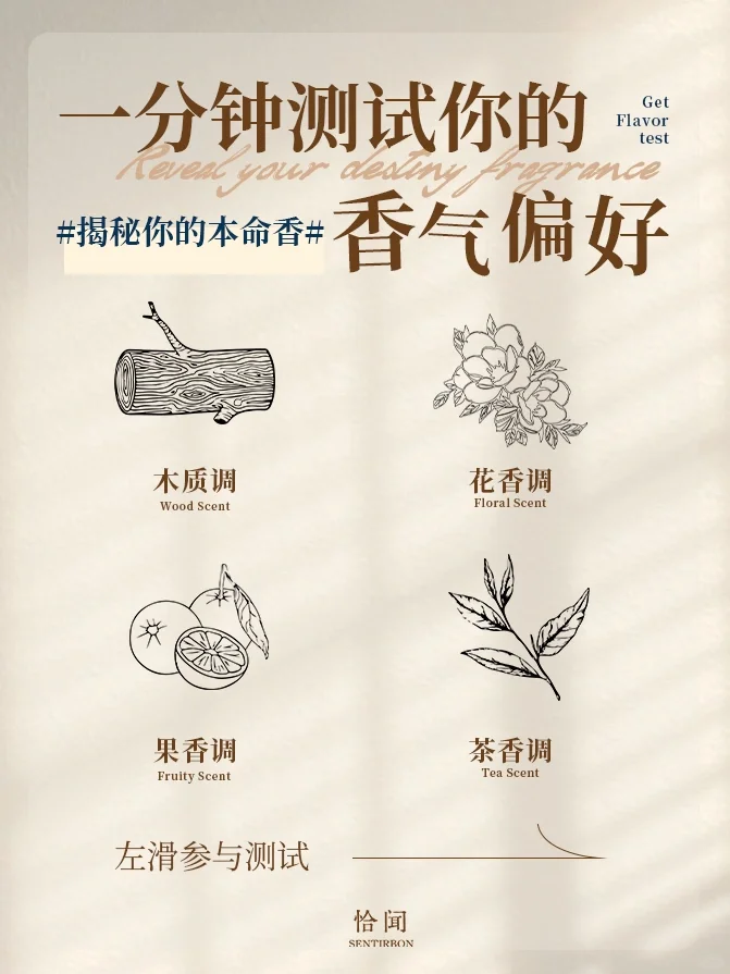 好准❗️一分钟测出你的本命香味