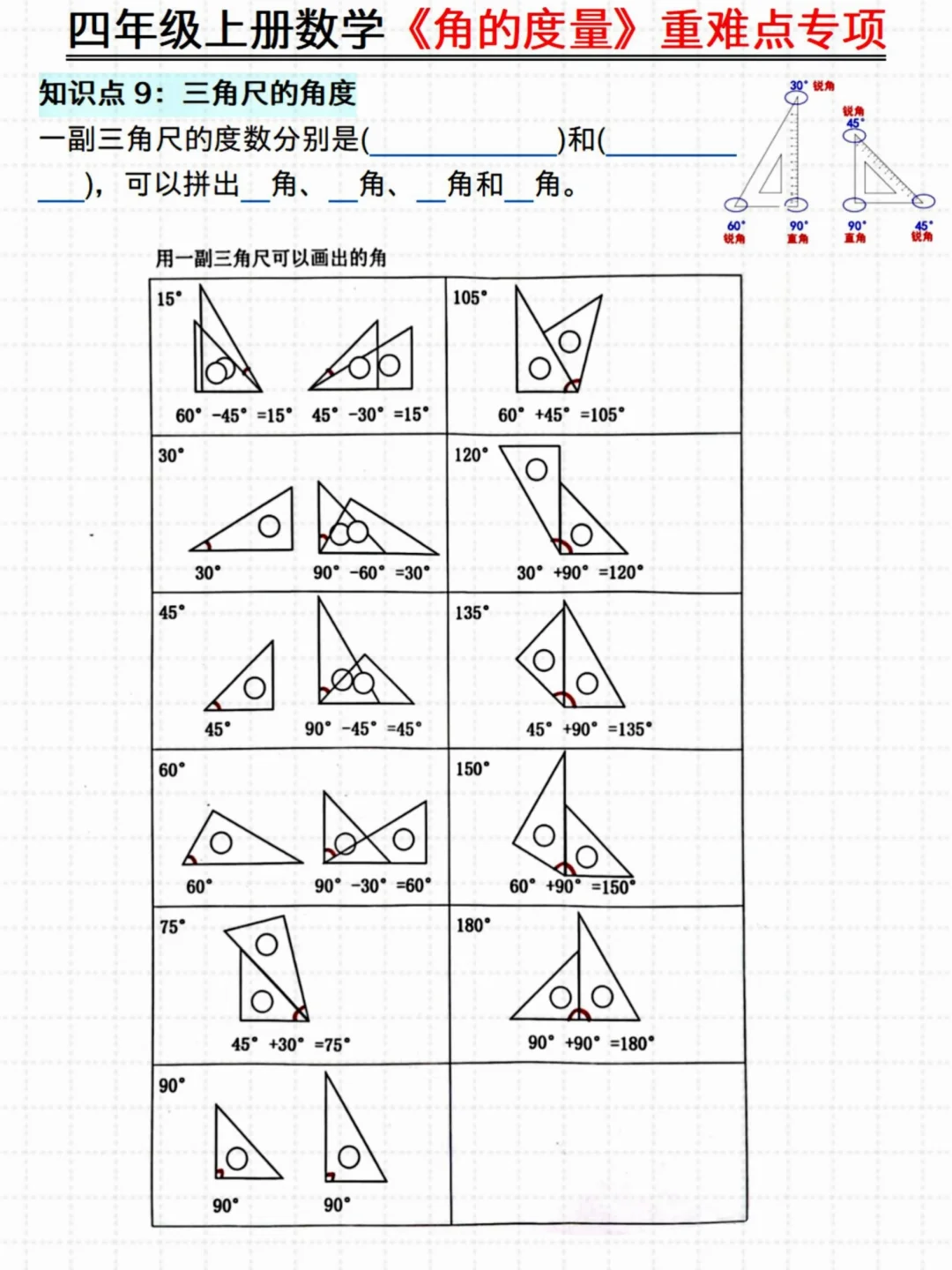 抓紧练‼️四年级数学《角的度量》重难点