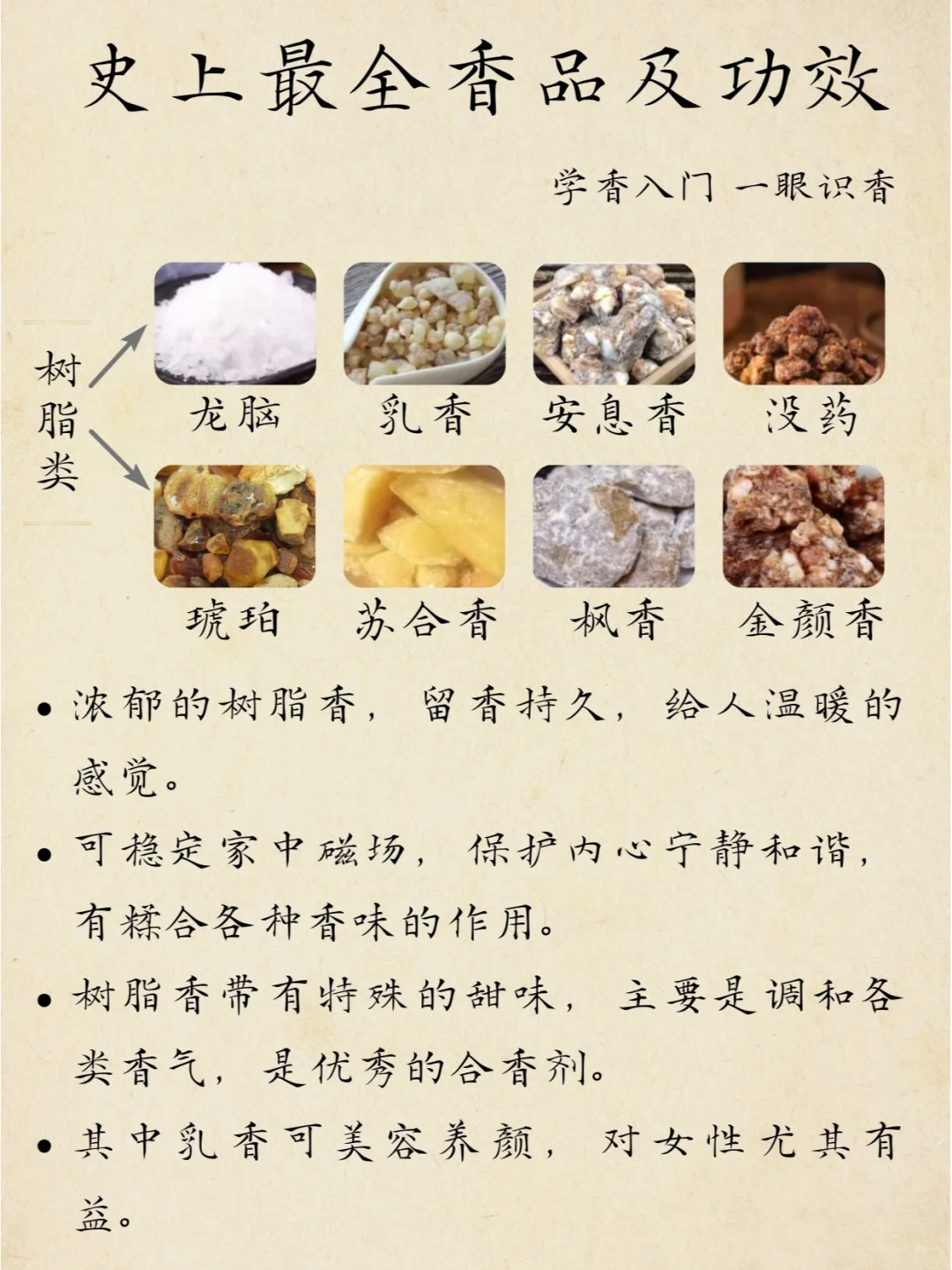52种香品及功效大全｜附配香法则 新手必看