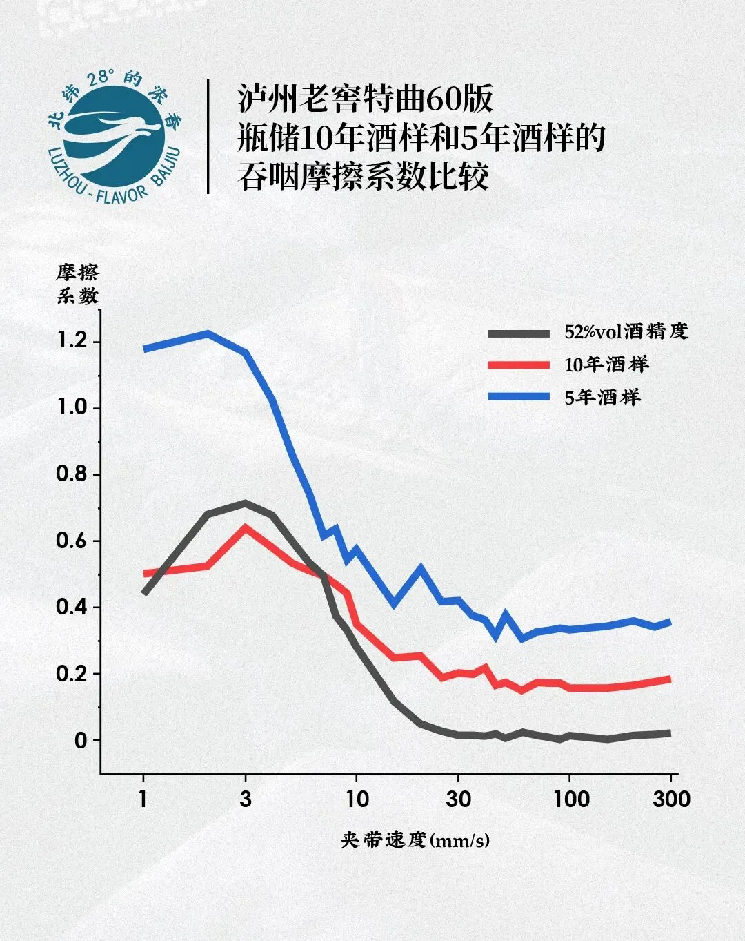 中原启航，浓香出海