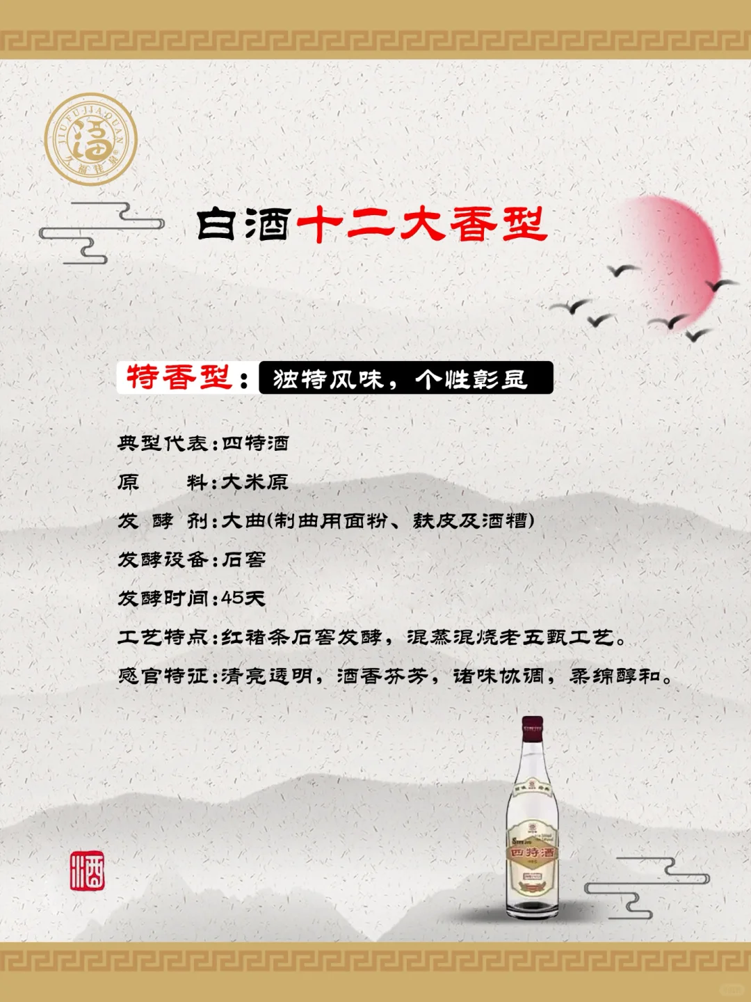 白酒十二香型图解