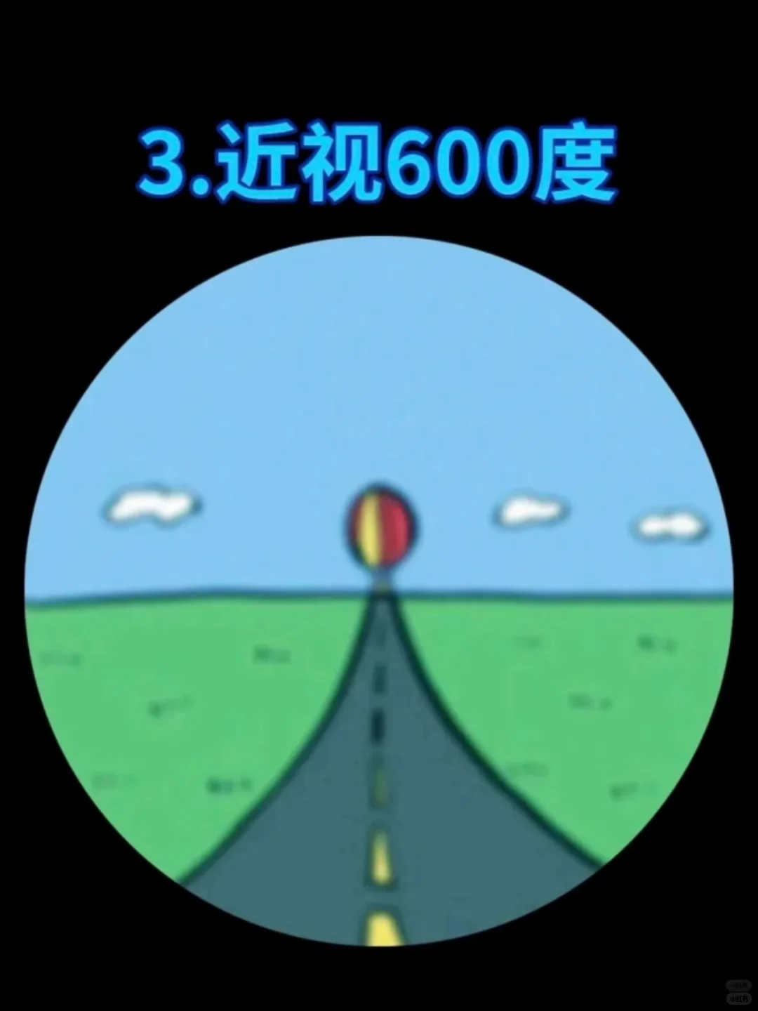 你知道你自己近视多少度了吗？